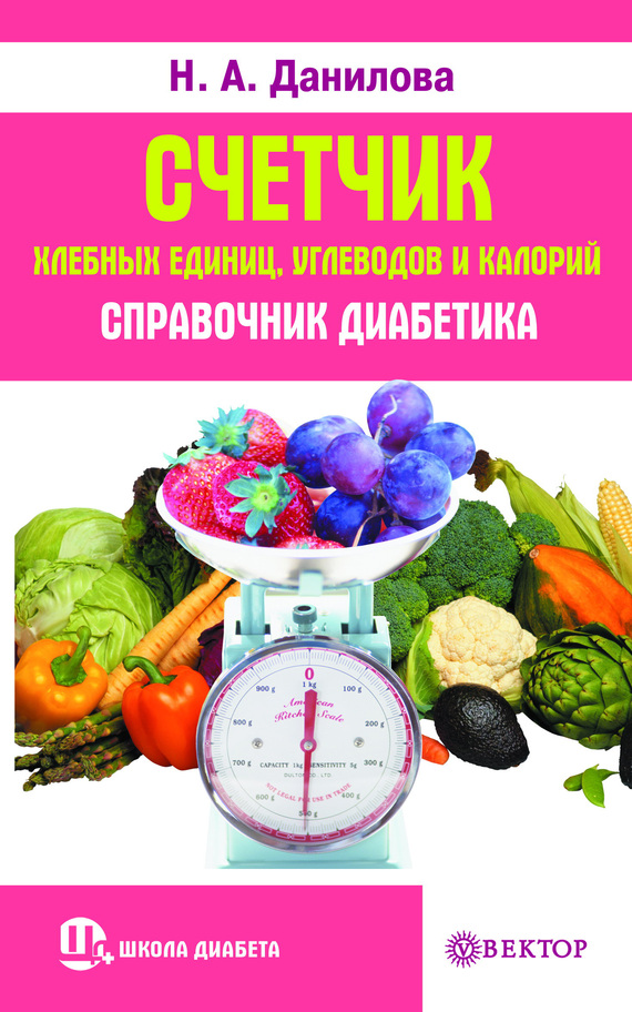 Счетчик хлебных единиц, углеводов и калорий. Справочник диабетика